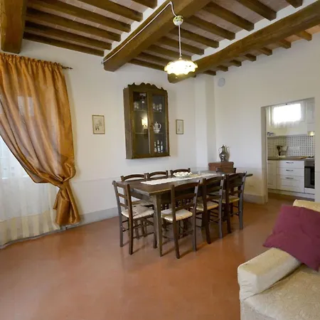 Il Palazzone Cortona