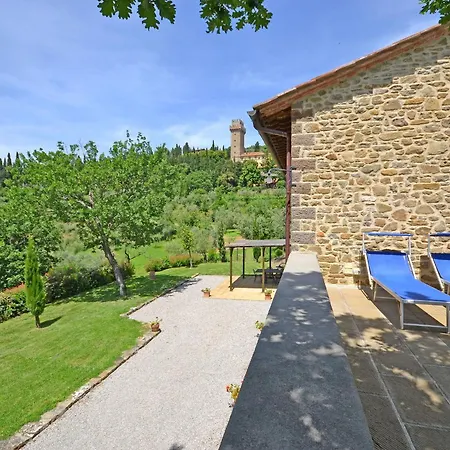 Villa Il Palazzone *