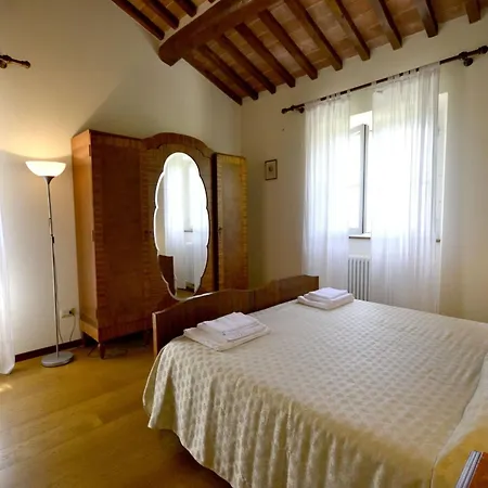 וילה Il Palazzone קורטונה